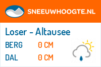 Wintersport Loser - Altausee